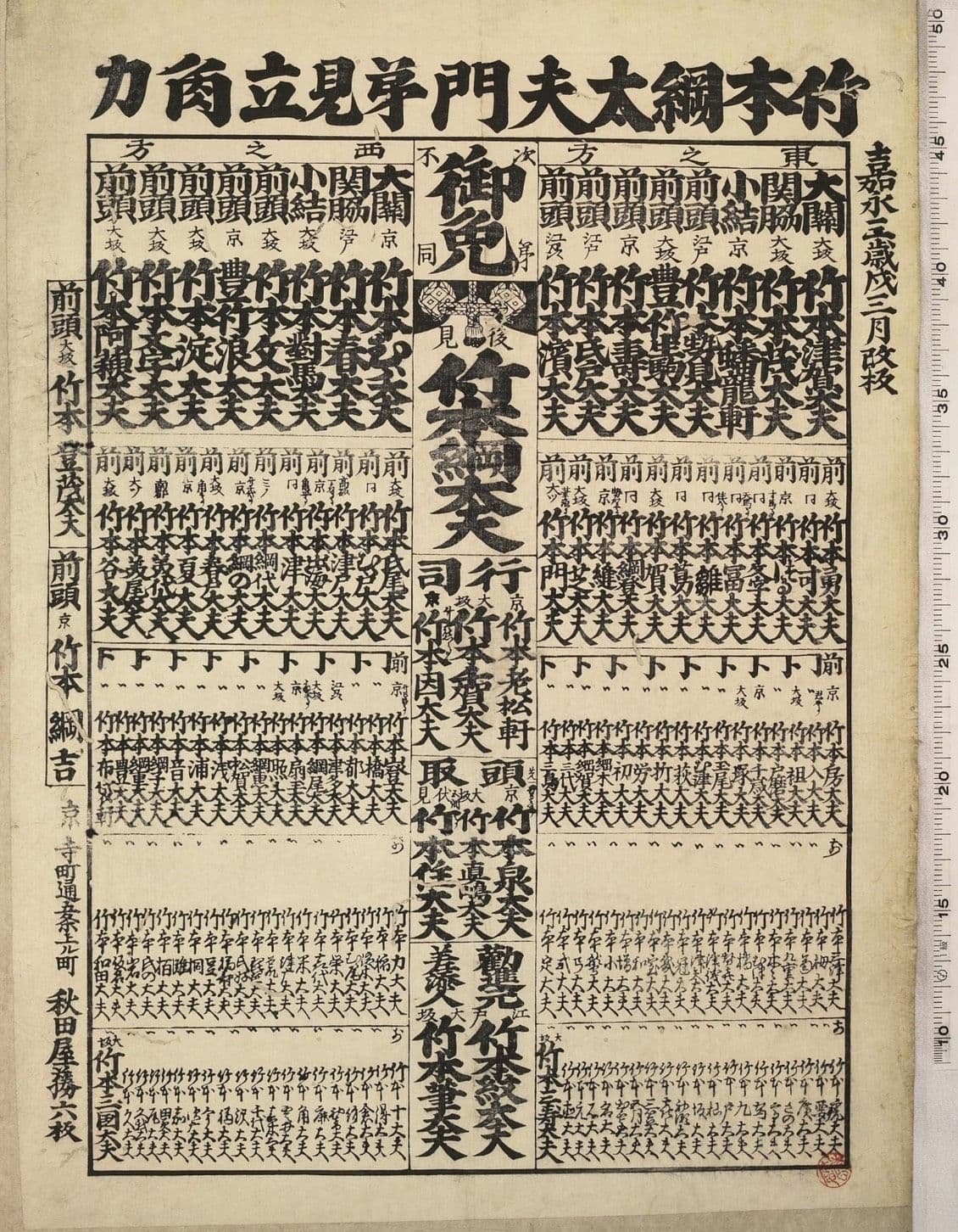四代目竹本綱太夫の門弟を相撲の番付に見立てた摺物。「竹本◯◯太夫」と名乗る太夫の名が段組みで並ぶ